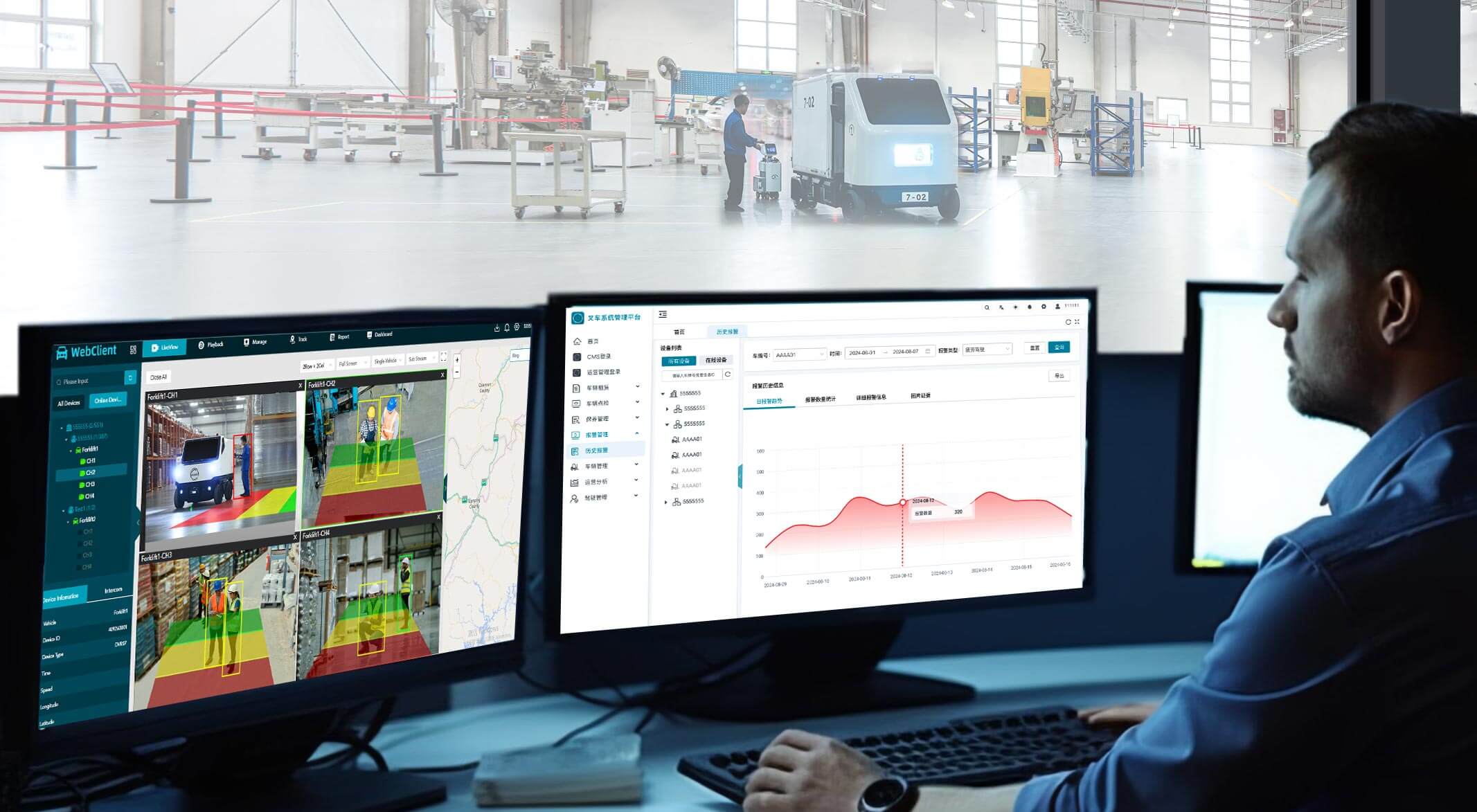 智慧工廠-AI智能識別監(jiān)測方案