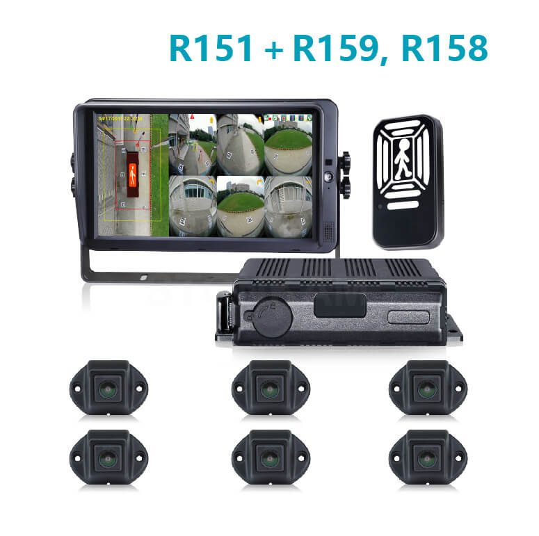 智能360全景環(huán)視駕駛輔助系統(tǒng)（UN ECE R151, R158, R159）