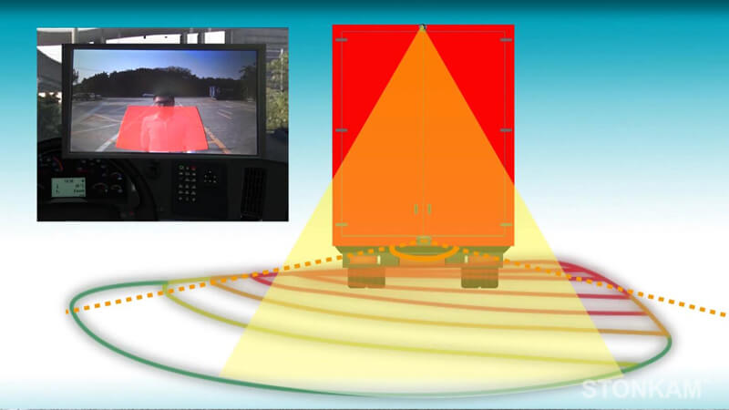 敏視可視探測(cè)雷達(dá)系統(tǒng)