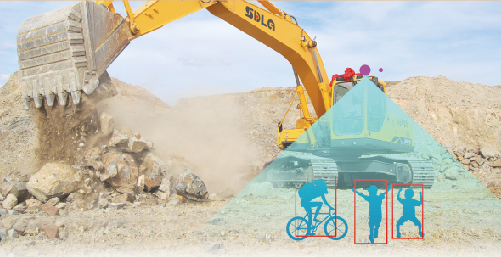 智能行人偵測預警系統(tǒng) 智能行人偵測預警系統(tǒng)