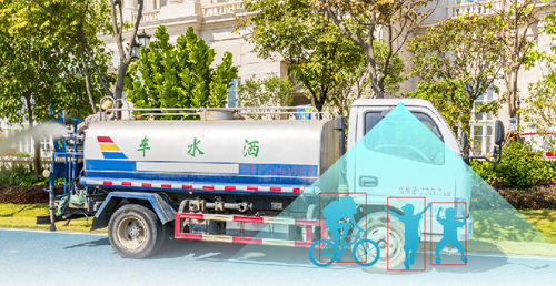 智能監(jiān)控解決方案