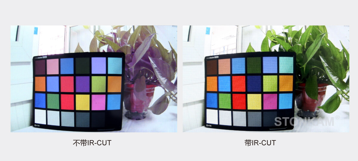 車載夜視攝像頭 車載夜視攝像頭