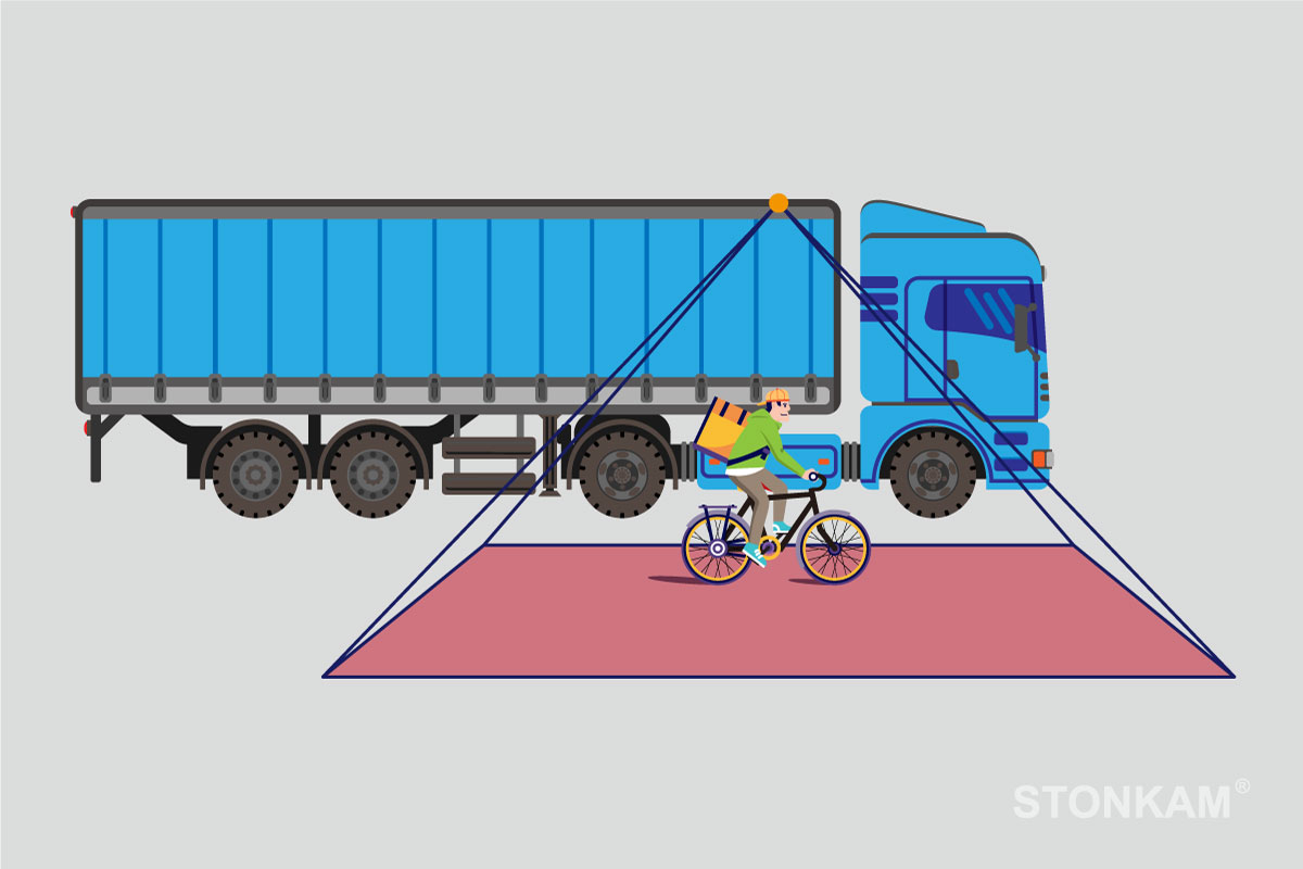 行人碰撞預(yù)警系統(tǒng)