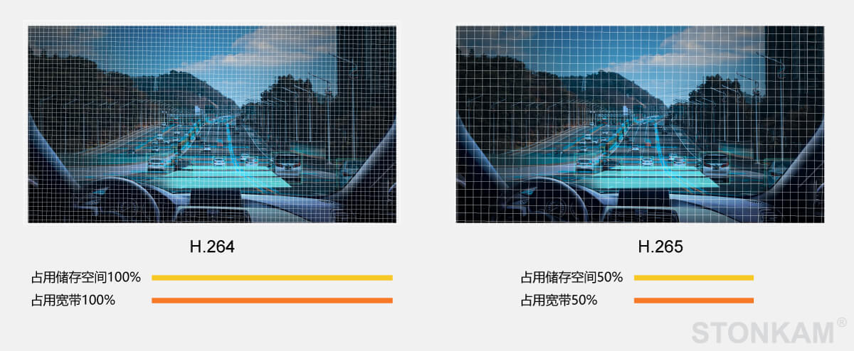八路智能行車安全高清車載硬盤錄像機(jī)系統(tǒng)