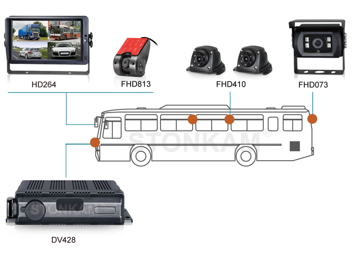 高清攝像頭 高清攝像頭