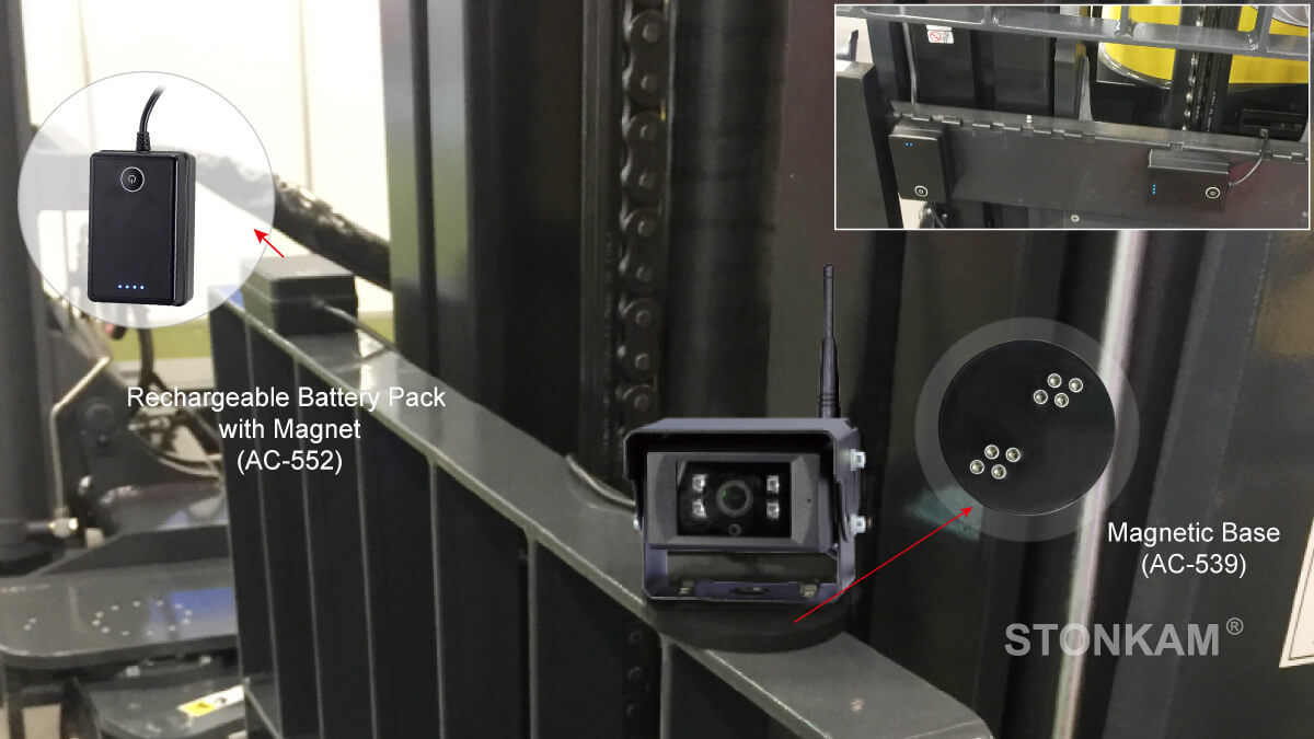 車載數(shù)字無線攝像頭