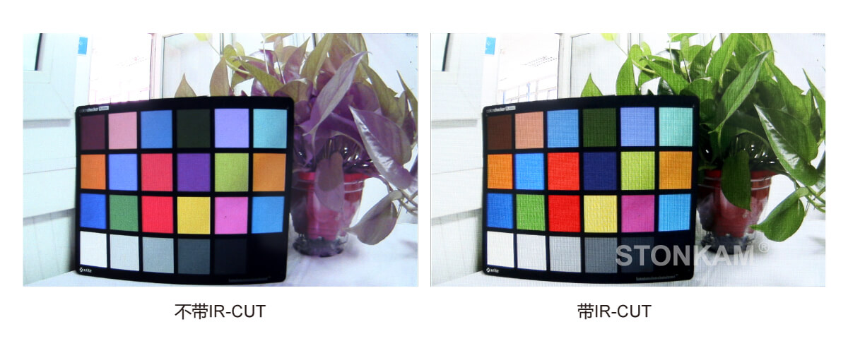 無(wú)線倒車后視攝像頭