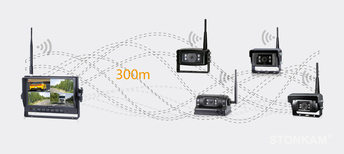 車(chē)載顯示器