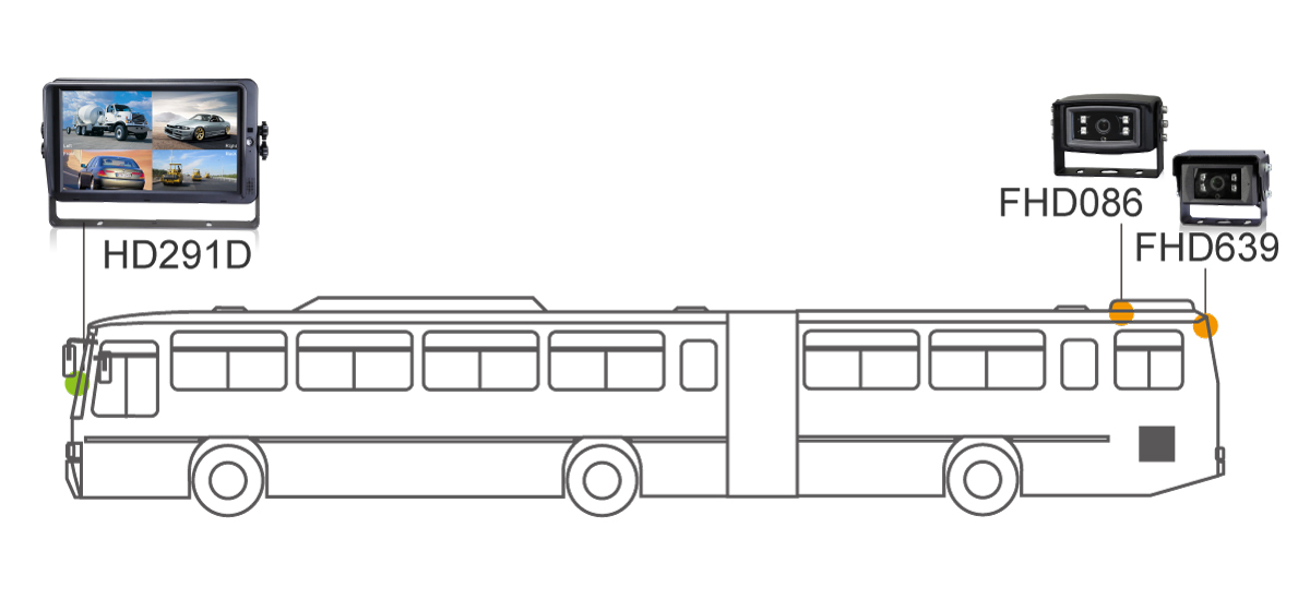 高清車載攝像頭