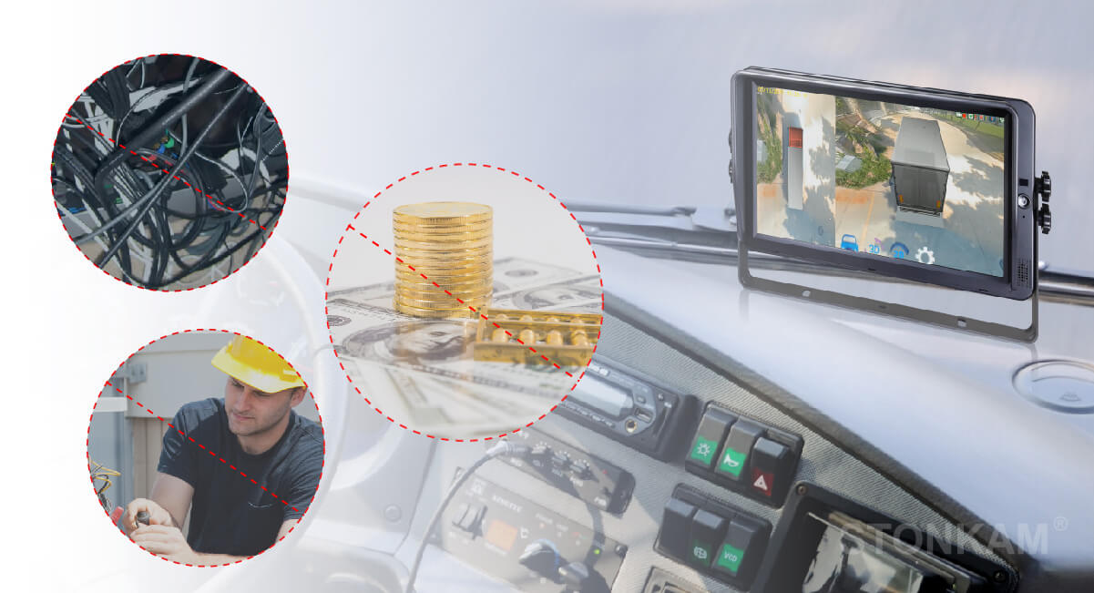 360度車(chē)載全景影像顯示器