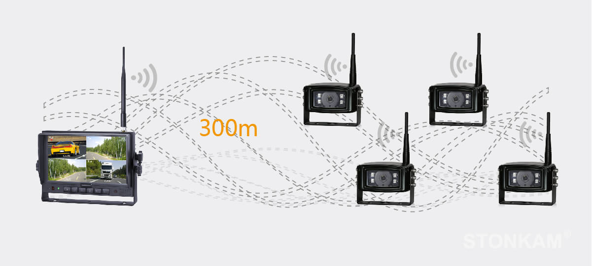 高清數(shù)字無線監(jiān)控系統(tǒng)