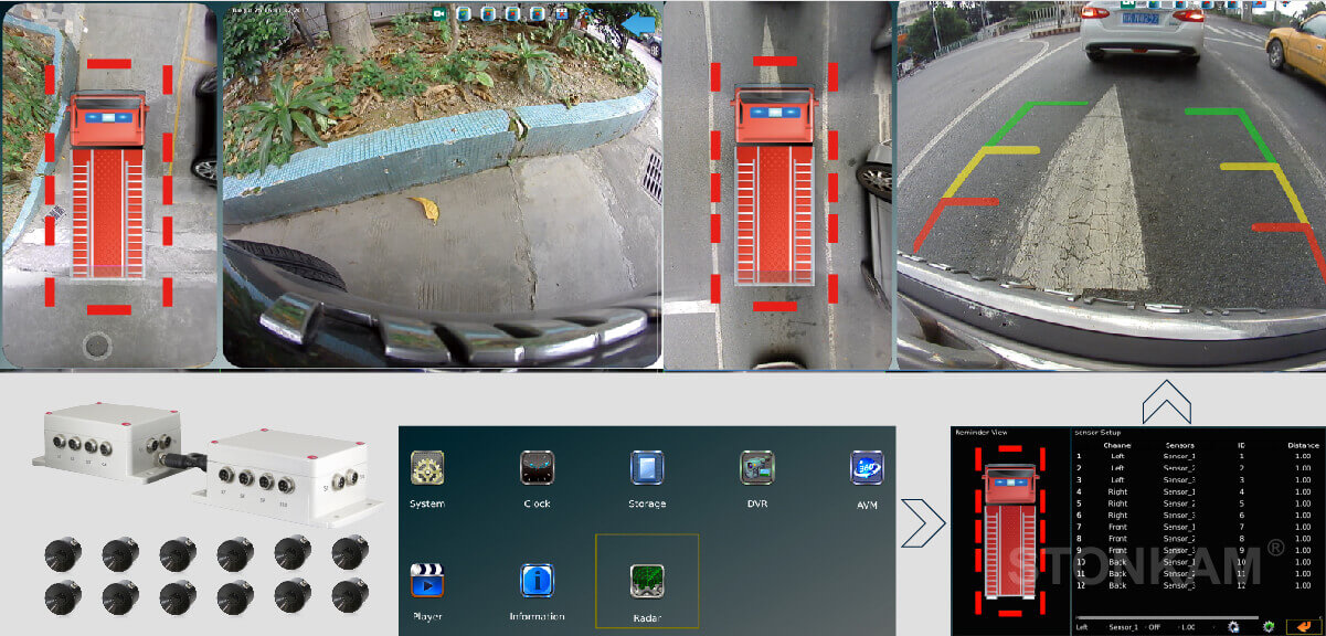 敏視探測雷達(dá)系統(tǒng)