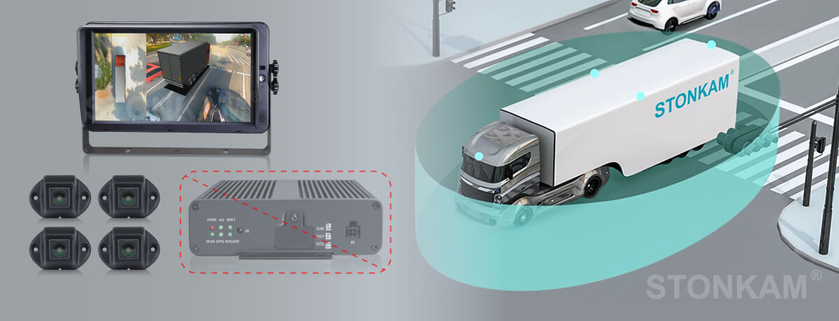 360行車(chē)影像系統(tǒng)