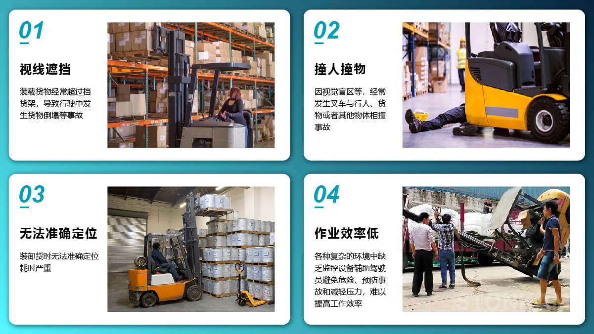 1080P 2.4G高清無線叉車監(jiān)