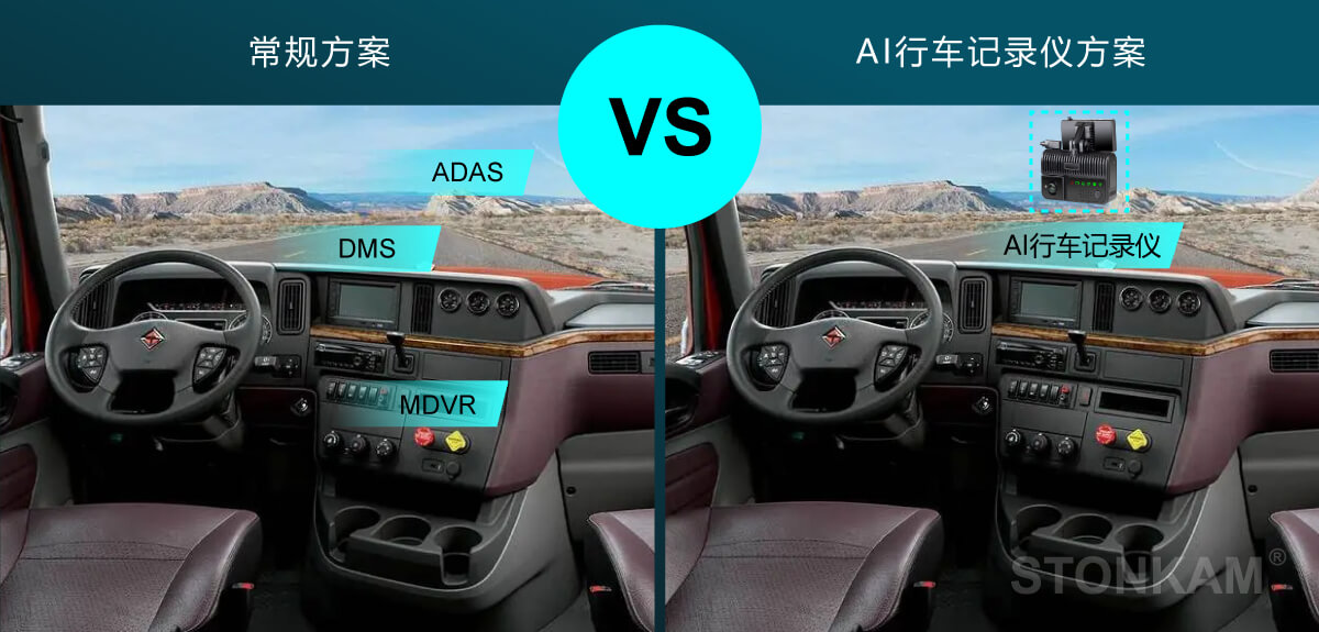 貨車行車記錄儀