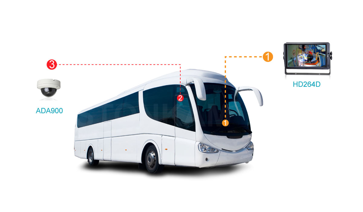 公交客流統(tǒng)計(jì)攝像頭