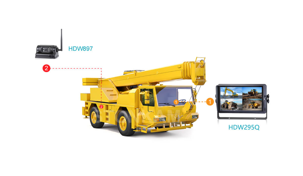 車載無線傳輸攝像頭