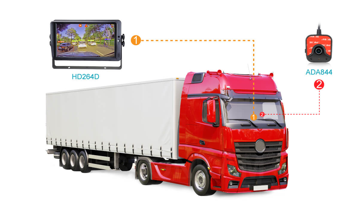 叉車盲區(qū)預(yù)警系統(tǒng)					