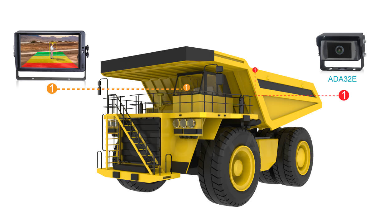 礦車(chē)盲區(qū)預(yù)警系統(tǒng)					