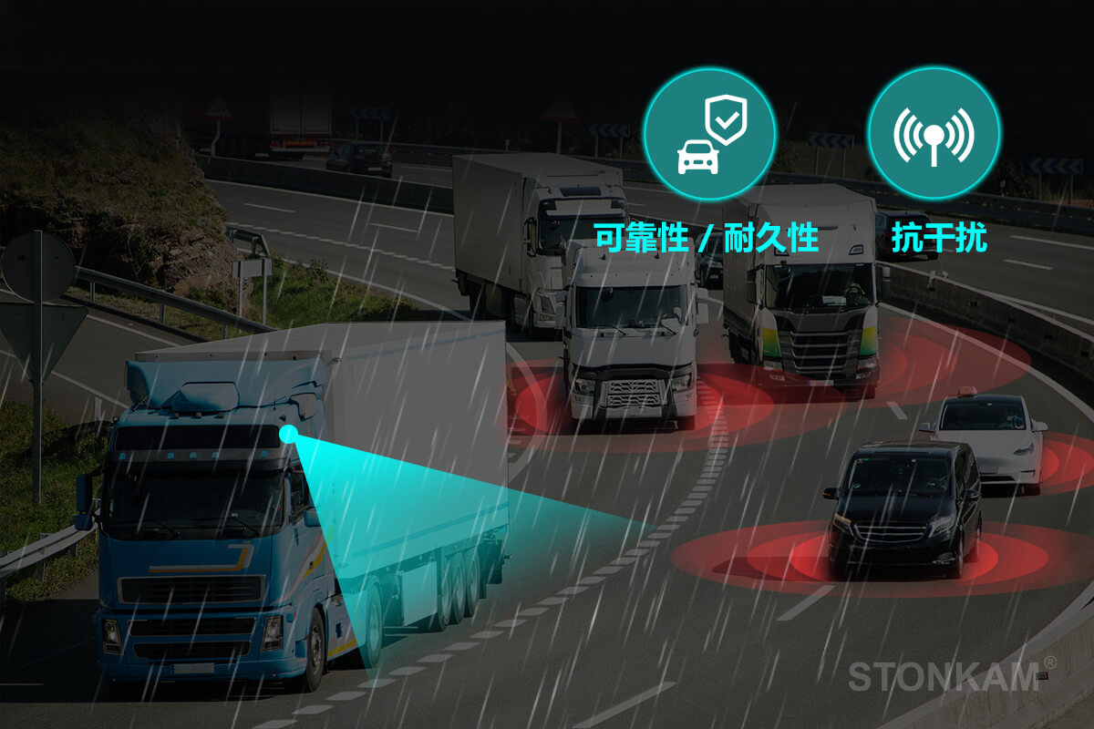 車規(guī)級攝像頭