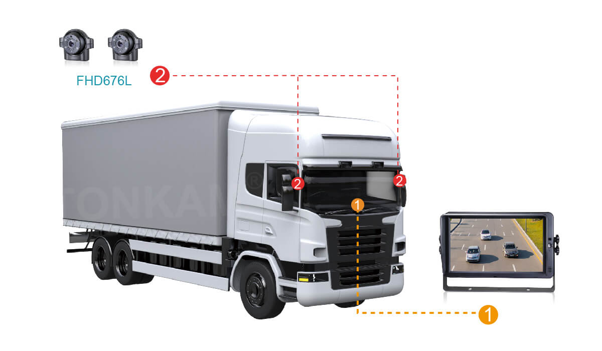 車規(guī)級(jí)LVDS攝像頭