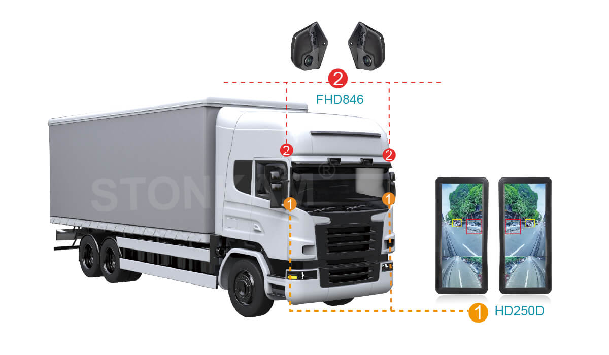 貨車電子后視鏡