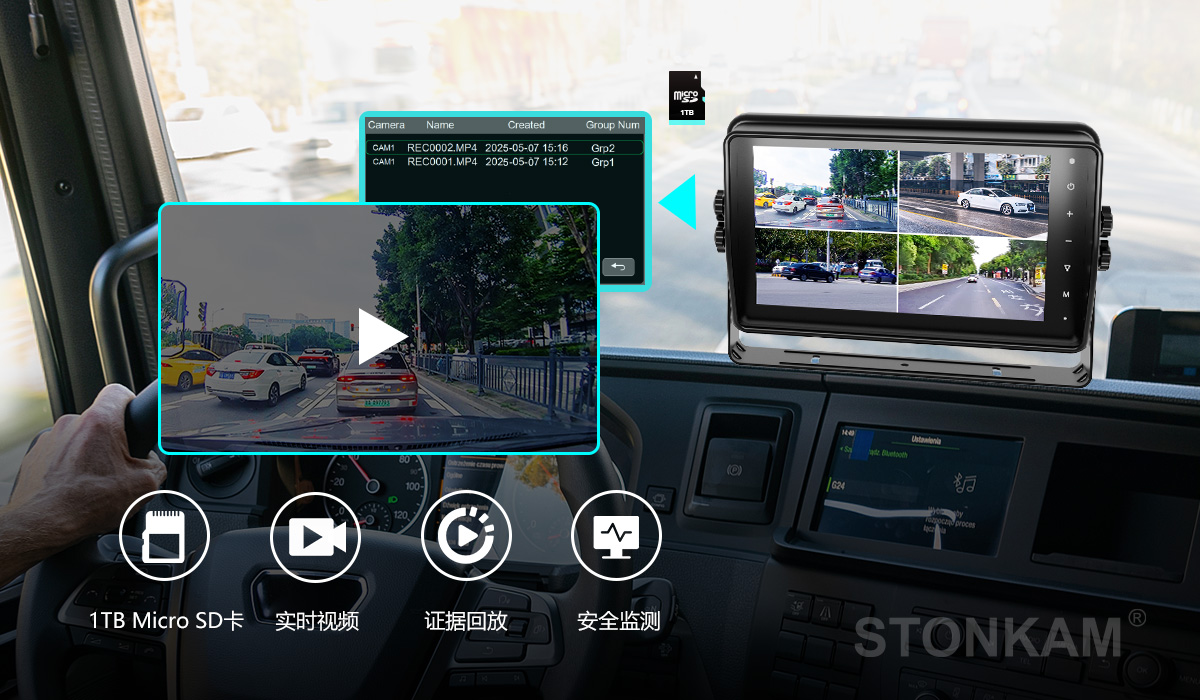 車載錄像顯示器
