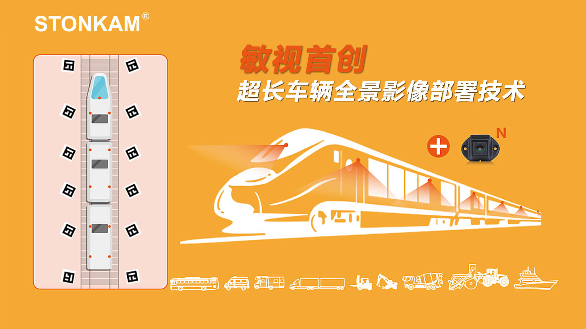 首創(chuàng)超長車輛全景影像部署技術