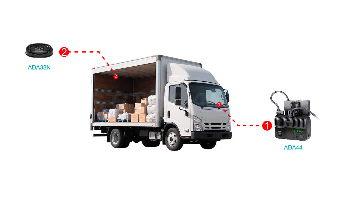 貨艙空間分析設(shè)備