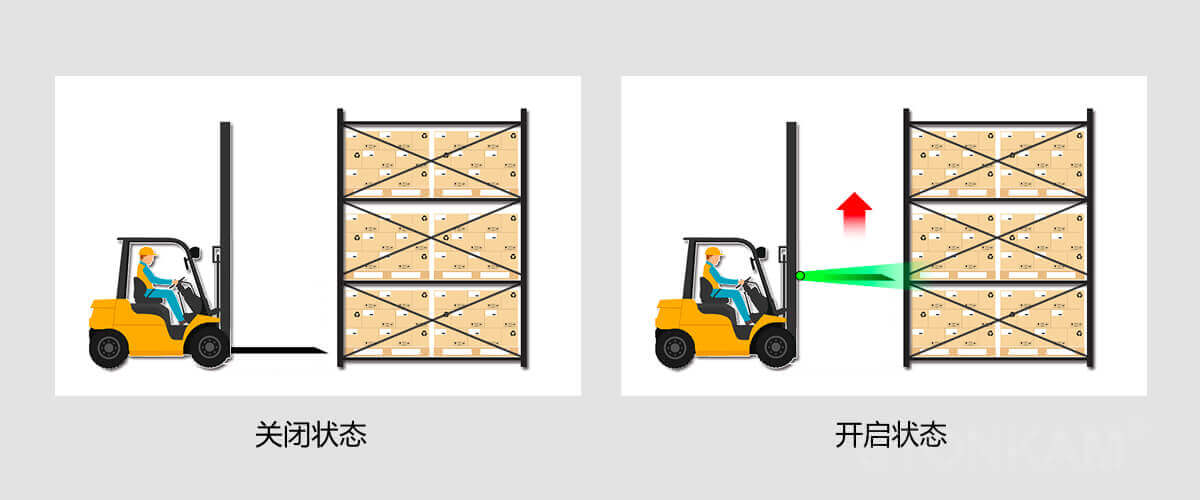 叉車無線監(jiān)控系統(tǒng)