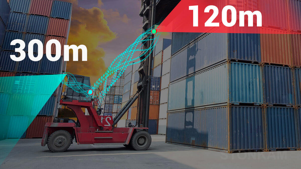 叉車無線監(jiān)控系統(tǒng)