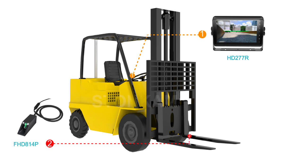 叉車安全作業(yè)